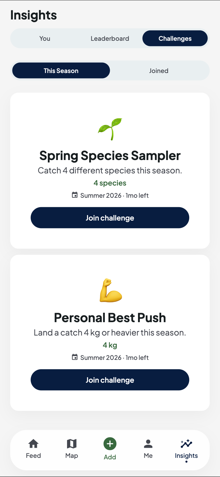 Fishub seasonal challenges screen